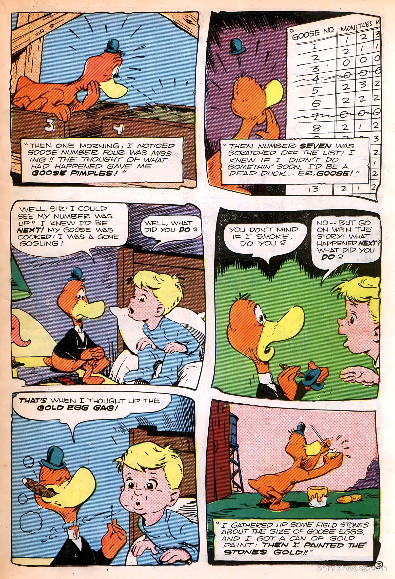 Giggle Comics #57 (1948, Creston Publications Corp.) — page 33 of 52