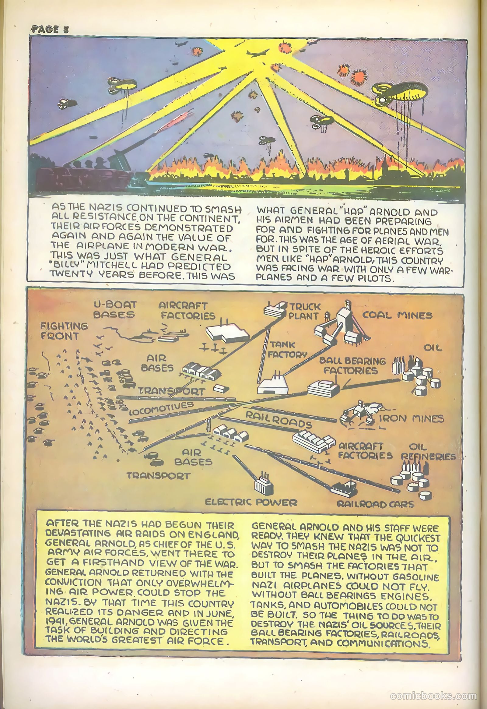 Jim Ray's Aviation Sketchbook #2 (1946, Vital Publications) — page 8 of 66