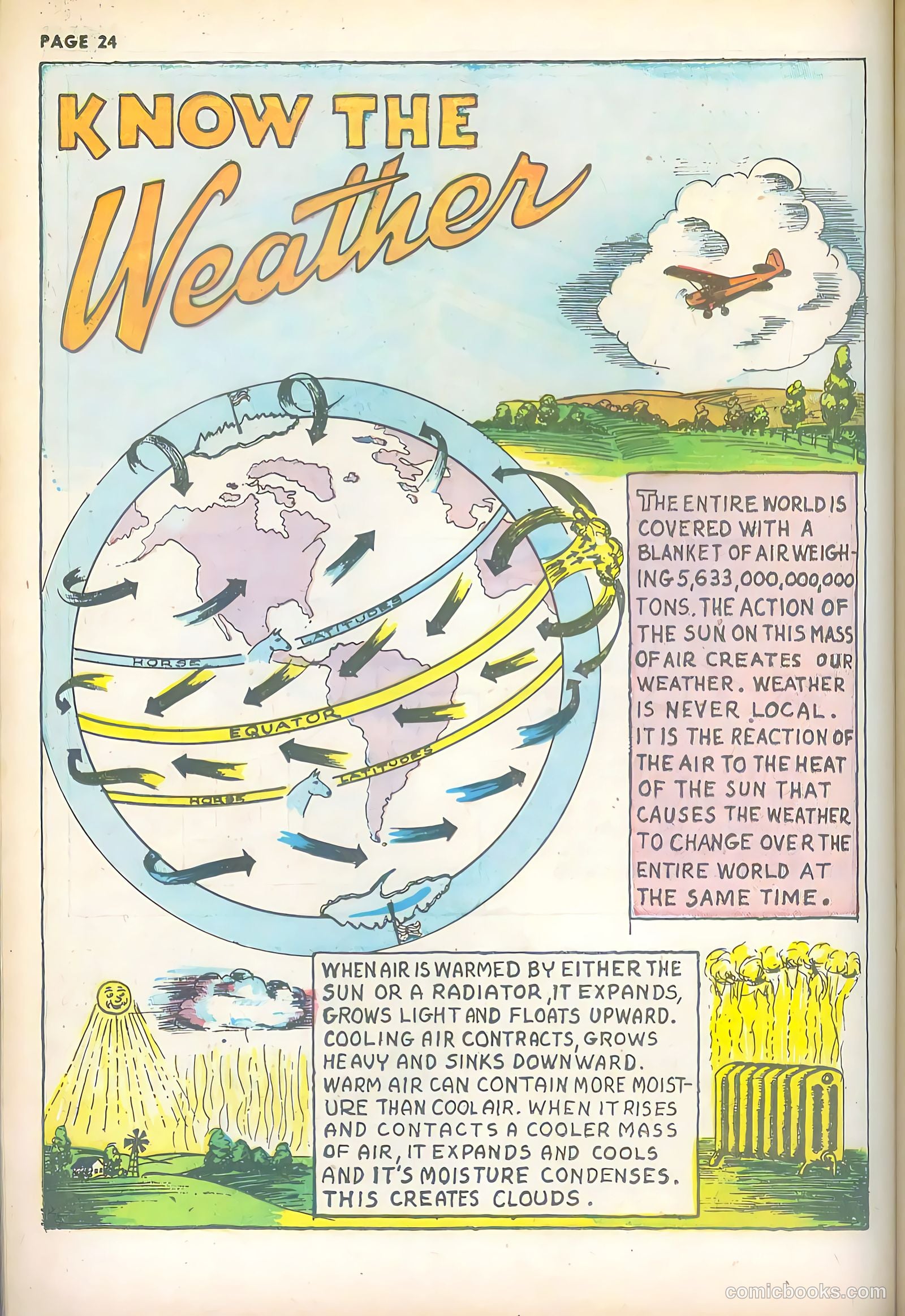 Jim Ray's Aviation Sketchbook #2 (1946, Vital Publications) — page 24 of 66