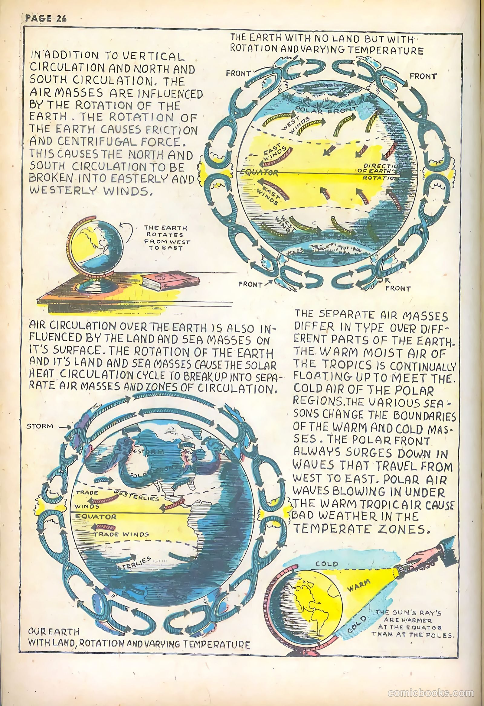 Jim Ray's Aviation Sketchbook #2 (1946, Vital Publications) — page 26 of 66