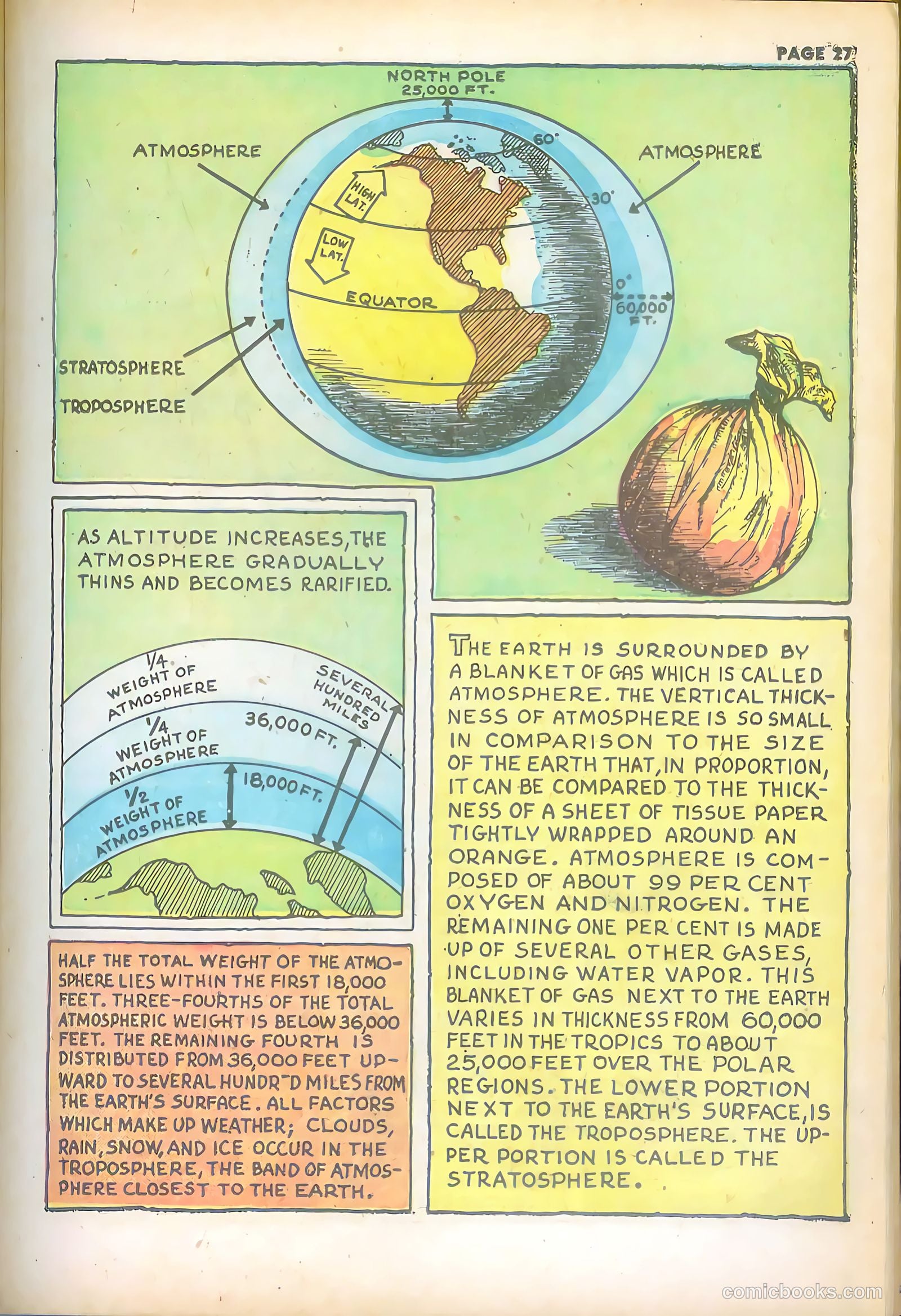 Jim Ray's Aviation Sketchbook #2 (1946, Vital Publications) — page 27 of 66