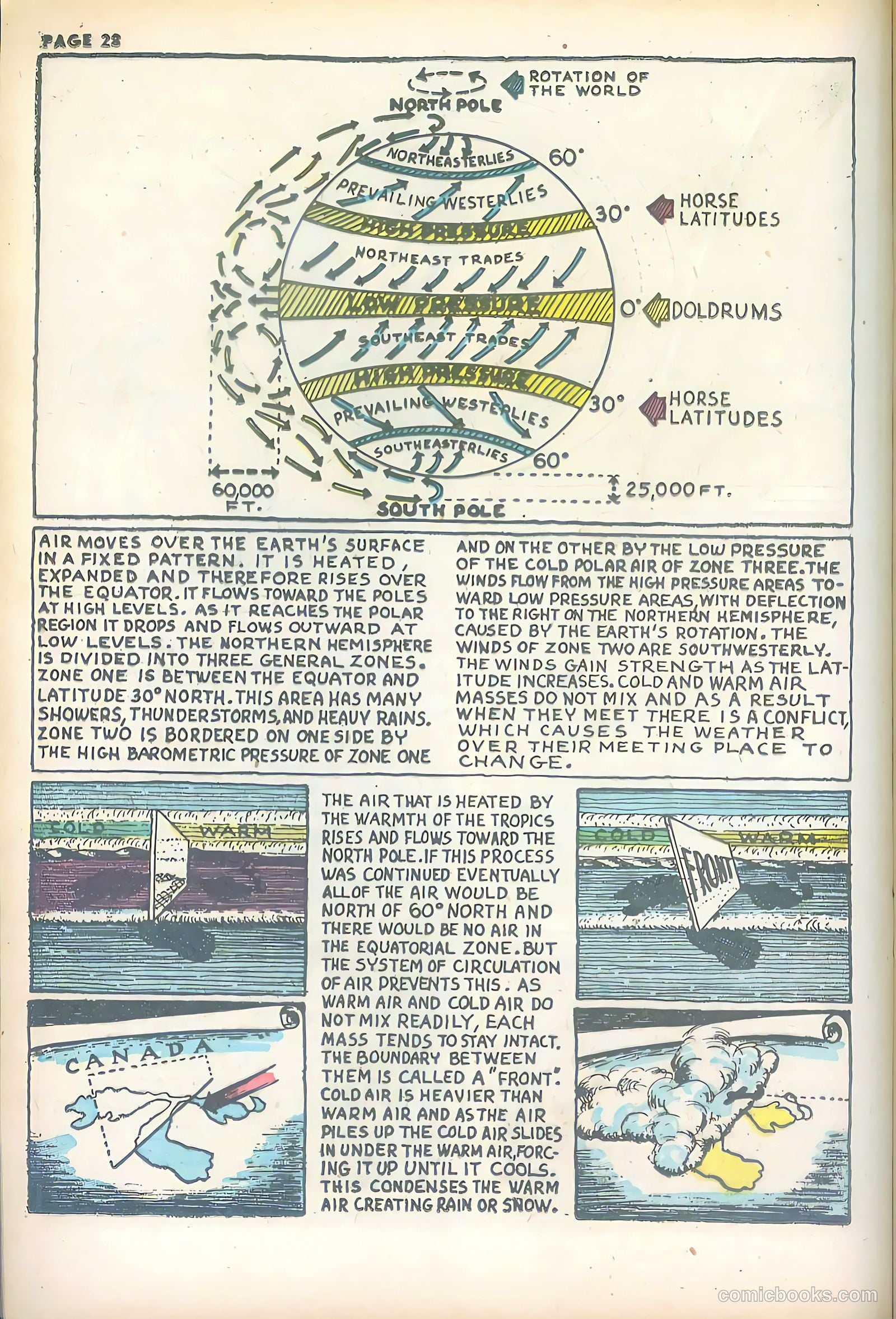 Jim Ray's Aviation Sketchbook #2 (1946, Vital Publications) — page 28 of 66