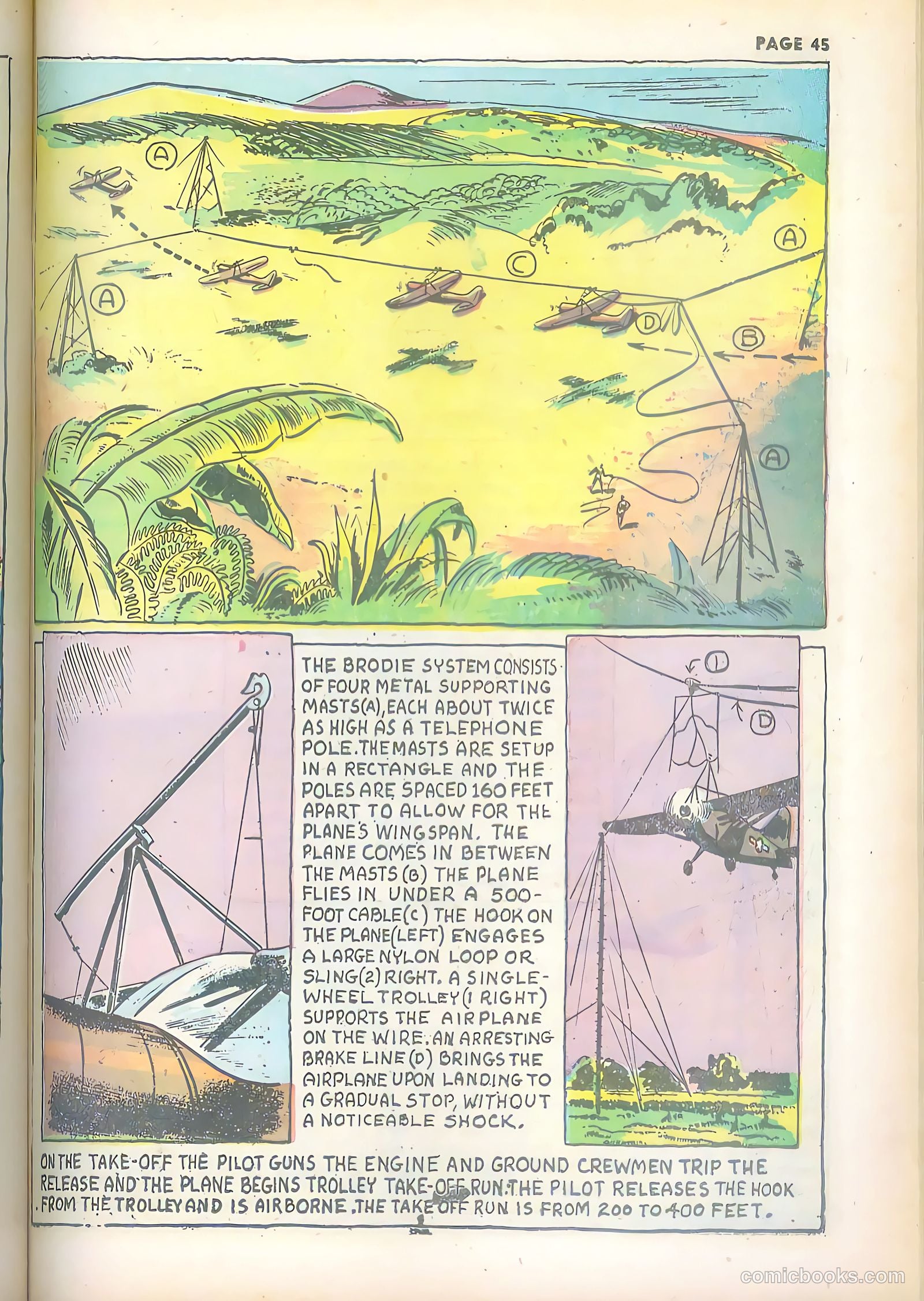 Jim Ray's Aviation Sketchbook #2 (1946, Vital Publications) — page 45 of 66