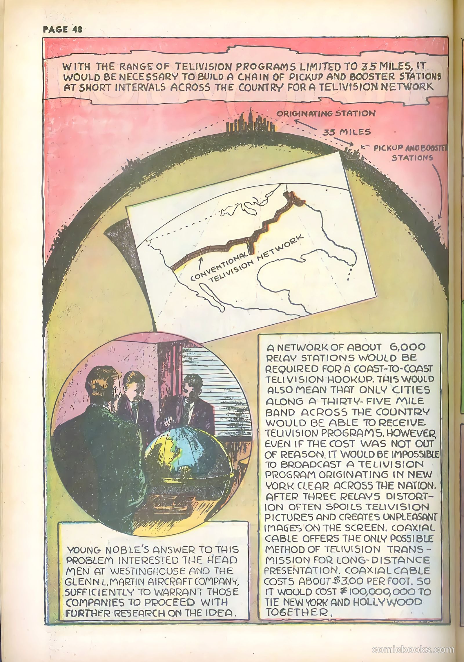 Jim Ray's Aviation Sketchbook #2 (1946, Vital Publications) — page 48 of 66